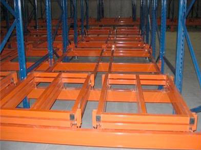 Estanterías Push-Back 